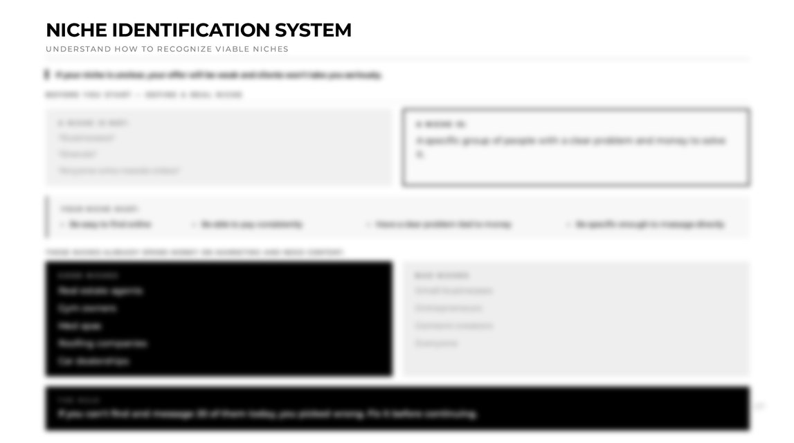 Niche Identification System