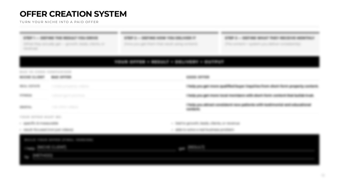Offer Creation System