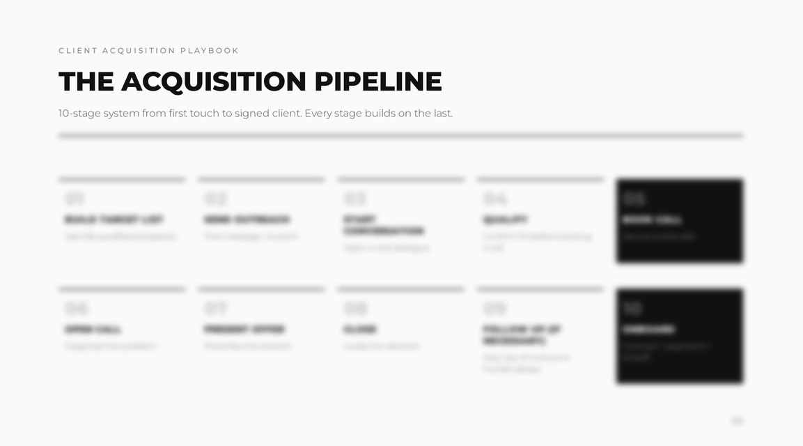 Acquisition Pipeline